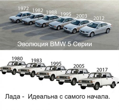 "АвтоВАЗ" решил прекратить производство Lada Priora и Kalina
