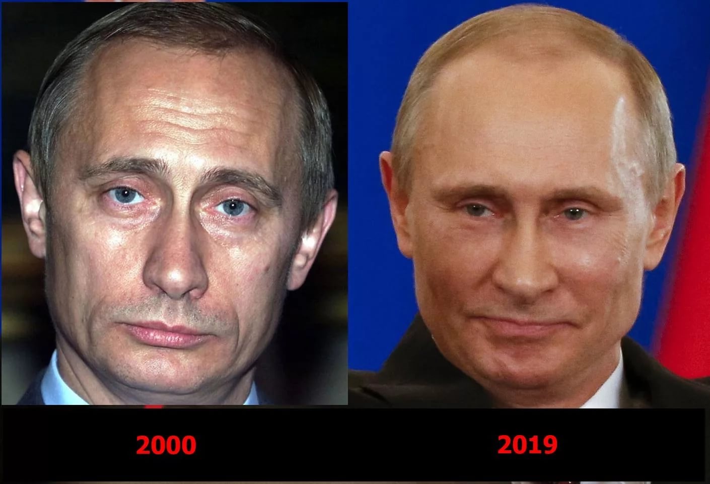 Владимир Путин в 2000 и сейчас