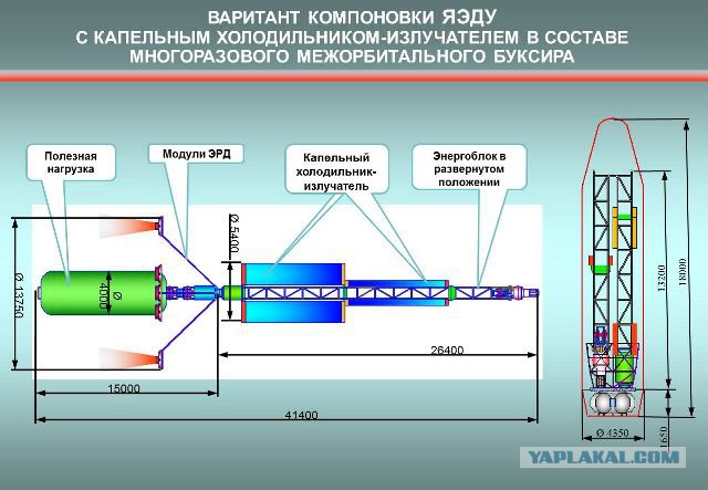 В РФ собрали первый в мире ядерный