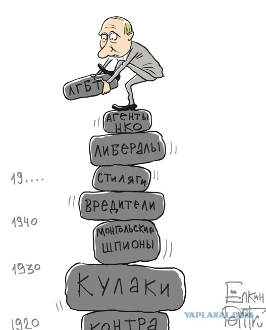 Марш 12 июня в Москве - Узники совести