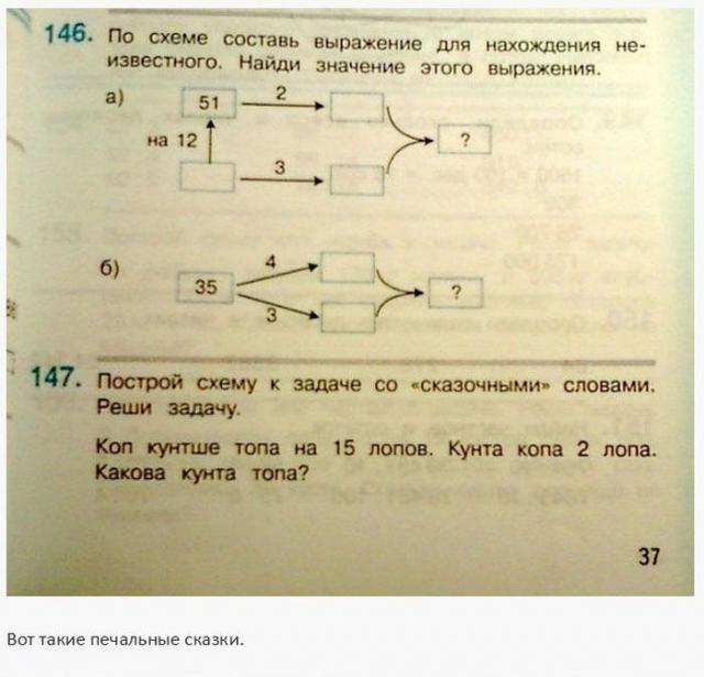 ТОП идиотизмов из современных учебников