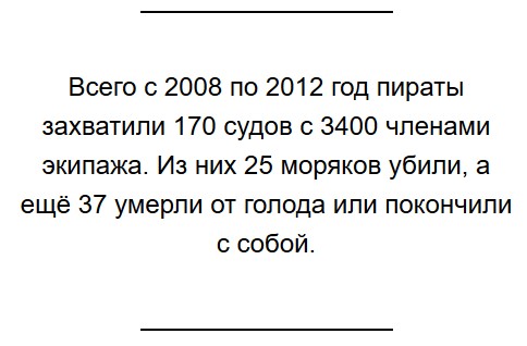 Рассвет и закат сомалийских пиратов