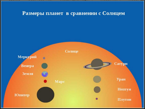 НЛО, вертящийся над полюсом Солнца. Видео мое