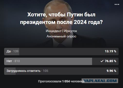 Реальные 76%