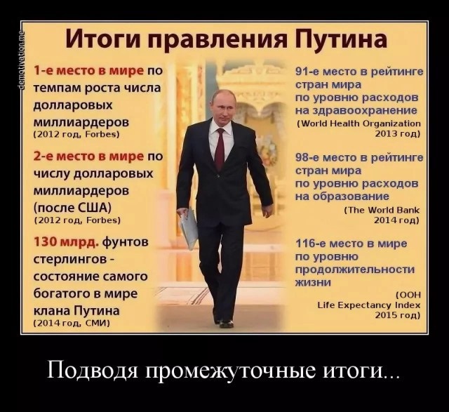 "Почувствуй как это было давно": что было за год до того, как Путин впервые стал президентом. Любопытные факты (не политика).