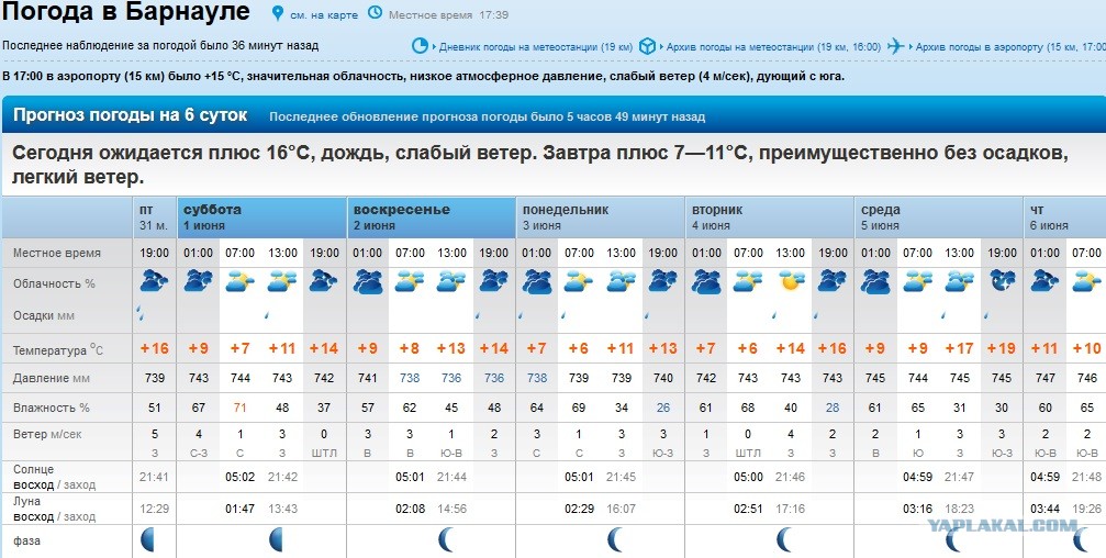 Порно Видео В Городе Магнитогорске
