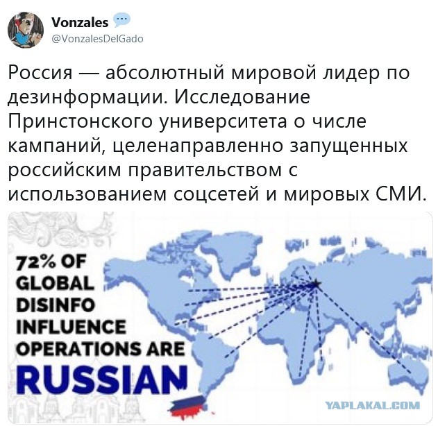"12 причин, почему Россия - отстой": сочинение "иностранного" тролля