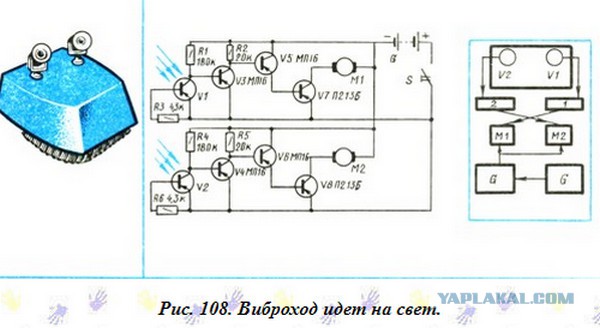 Робот–пылесос. Бюджетная версия