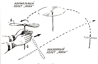 ÐÐ¾ÑÐ¾Ð¶ÐµÐµ Ð¸Ð·Ð¾Ð±ÑÐ°Ð¶ÐµÐ½Ð¸Ðµ