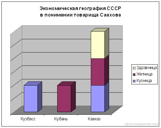 Офисный попкорн 3 (21 шт.)