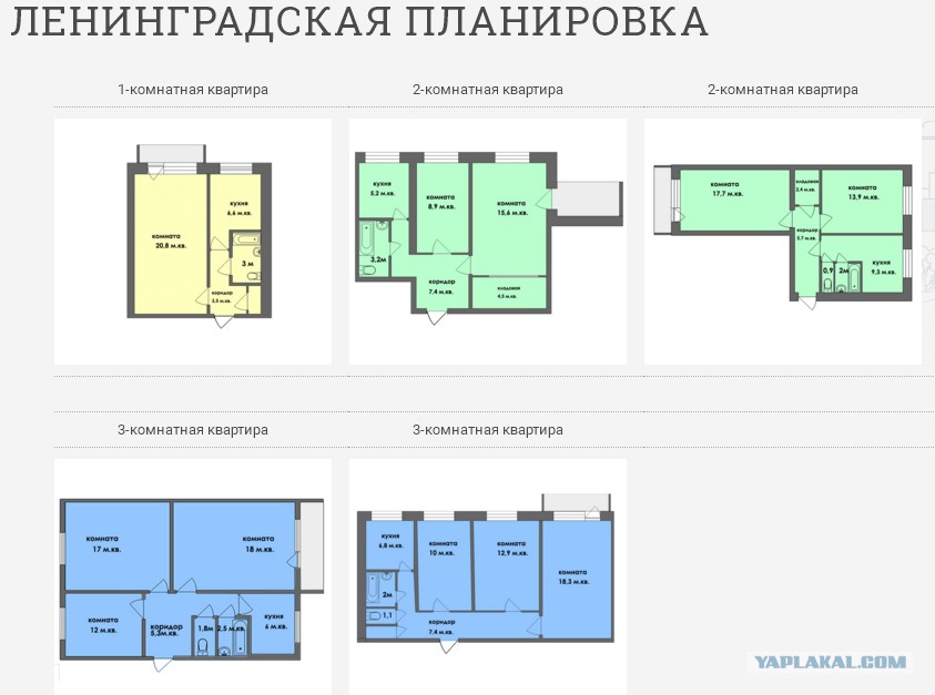 Планировка Ленинградский Проект