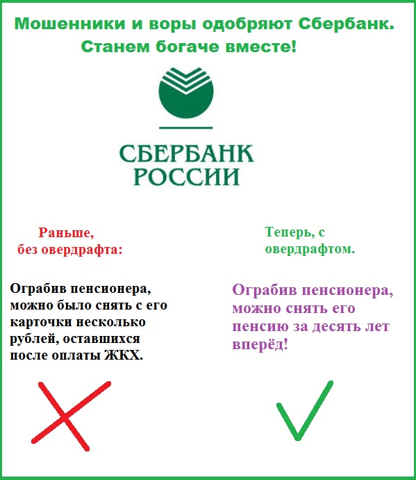 Как сделать овердрафт по карте сбербанка Как сделать овердрафт по карте сбербанка