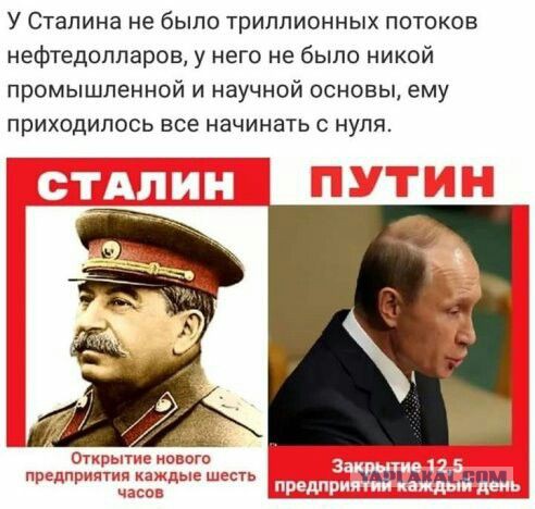 Сравнение Сталина и Путина