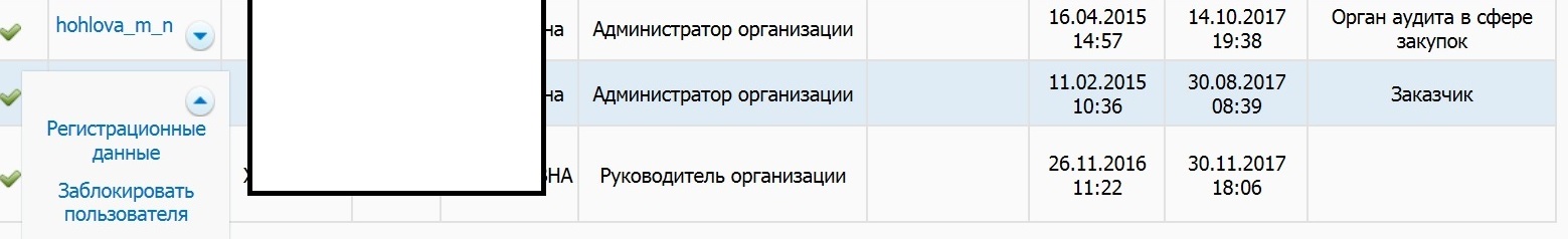 Перерегистрация организации в еис пошагово Перерегистрация организации в еис пошагово