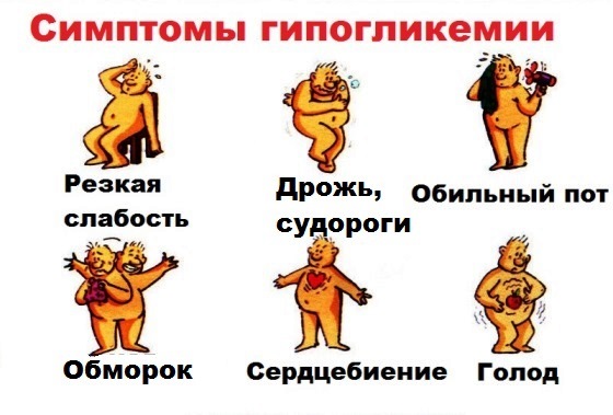 Гипогликемия