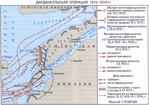 Блестящая победа русской Кавказской армии под Эрзерумом.1916 год