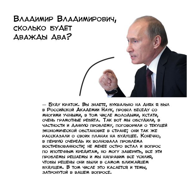 Прямая линия с В. В. Путиным