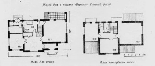 Зачем для 300 человек в Магнитогорске 30-х годов построили настоящий коммунизм.