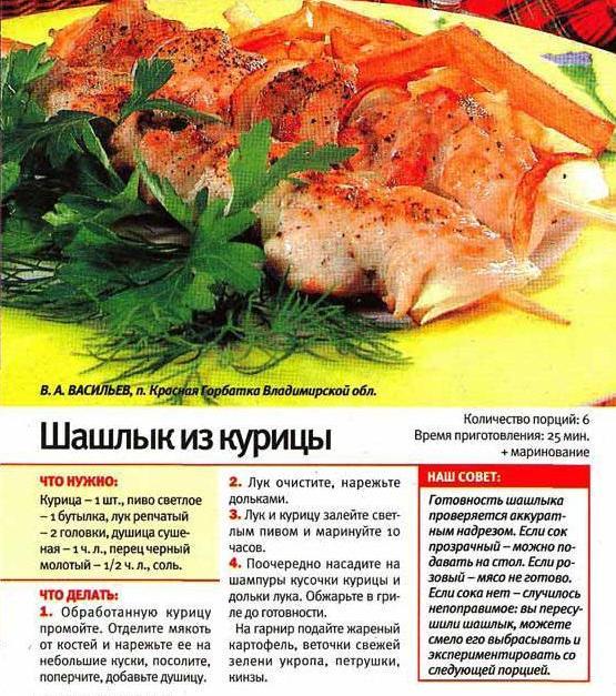 Шашлык из свинины рецепты пошагово
