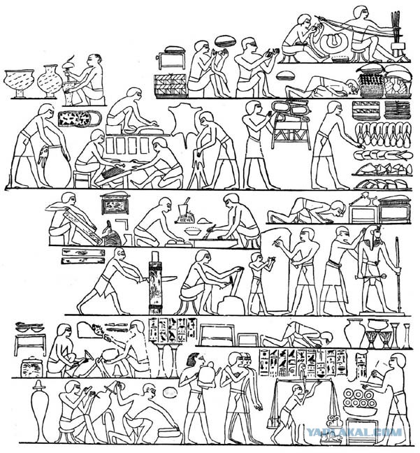 Не древний Древний Египет - 3. Медный вопрос.