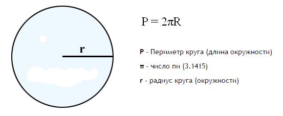 Не то место сейчас называют школой