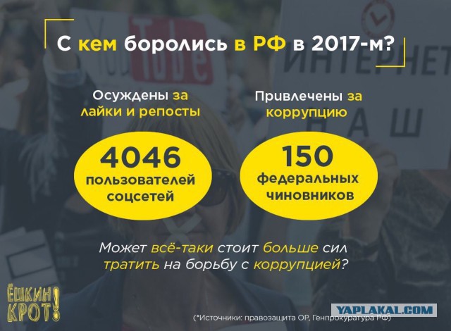 Миллион осужденных за взятки. С 2000 года в Китае расстреляны за коррупцию около 10 тысяч чиновников