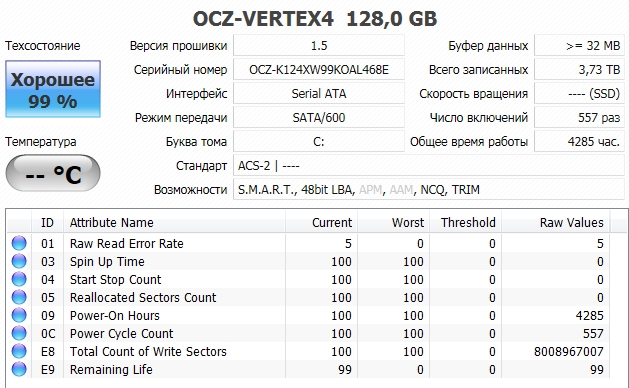 Сравнение HDD и SSD