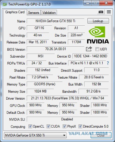 Москва. Продам видеокарту NVidia GeForce GTX 550 Ti -2000 р.