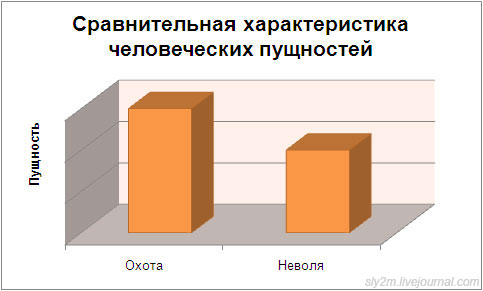 Офисный попкорн 3 (21 шт.)