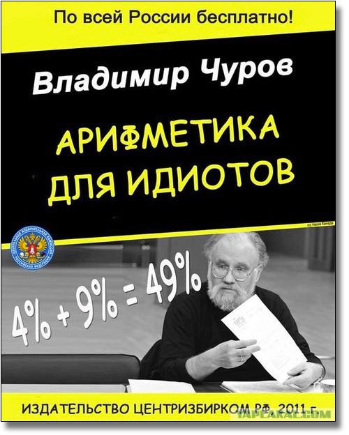 Чуров пригрозил судом за упоминание 146 процентов