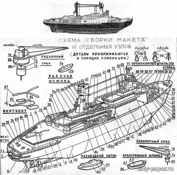 Ледокол "Арктика" отдам знающим и умеющим