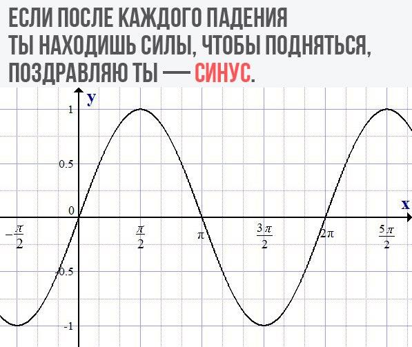 Немного юмора, умного 11.12