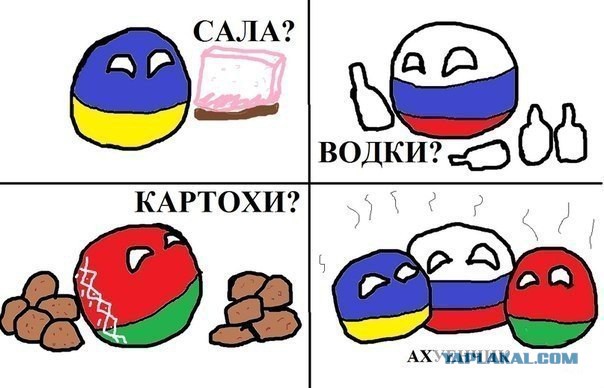 Русские против Украинцев