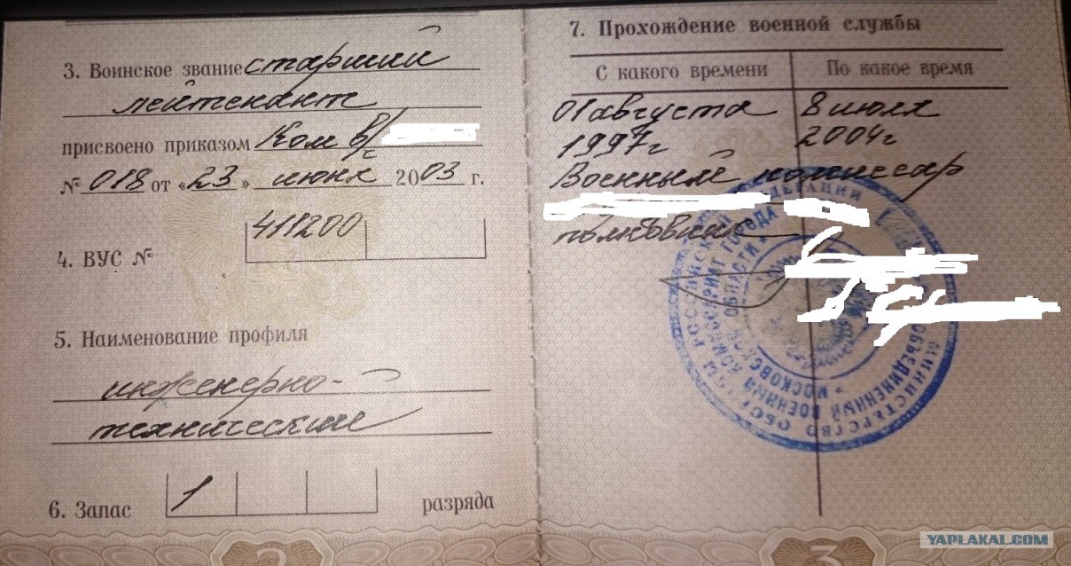 Статус военного билета Статус военного билета