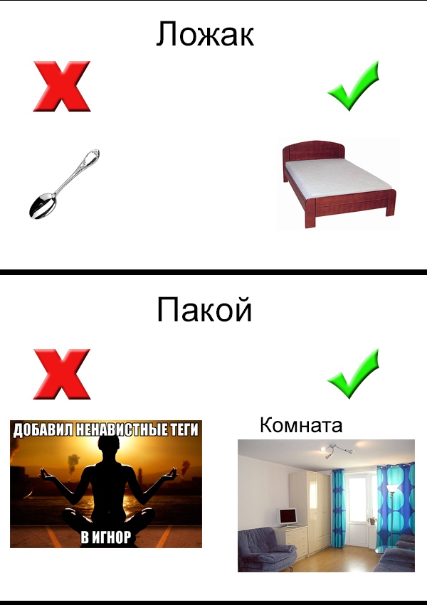 Небольшой урок беларуского языка