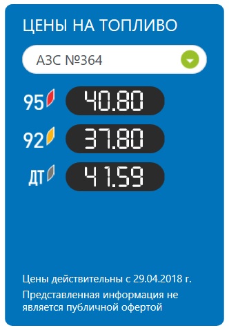 С праздничками: АИ-92 по 41 рубль