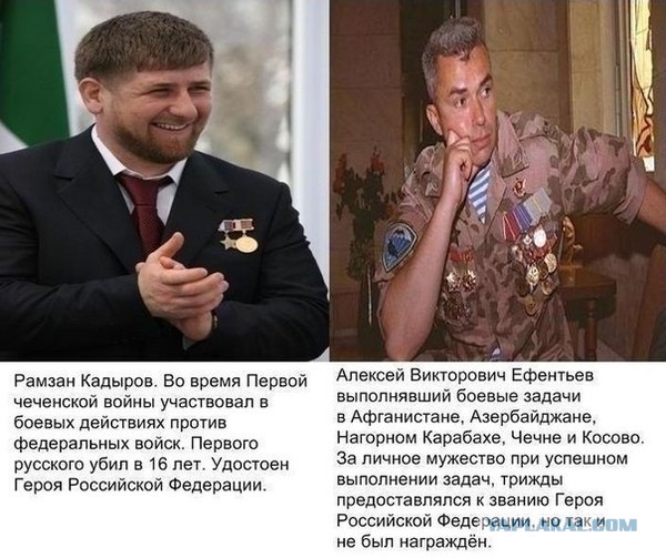 Особенности украинского национального "героизма"