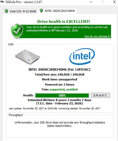Продам SSD диски Intel