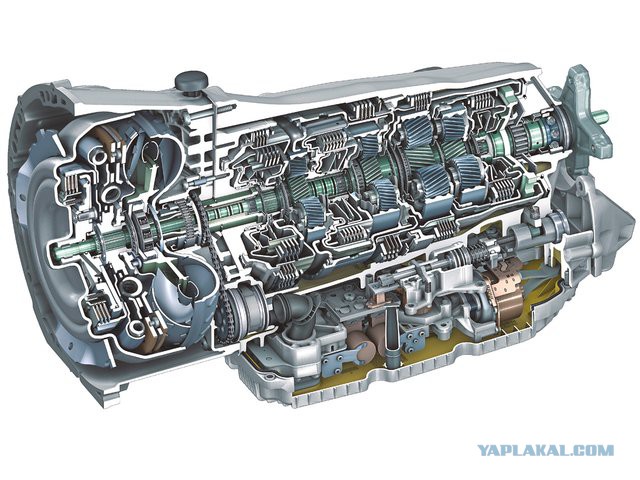 Автоматические трансмиссии сегодня