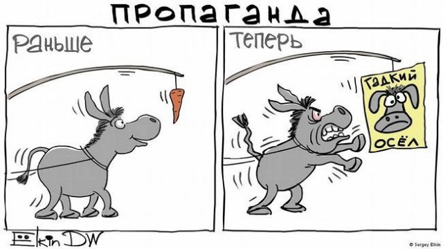 Подборка карикатур Сергея Елкина