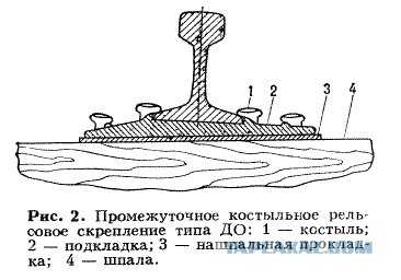 Грузовой поезд сошел с рельсов в Украине из-за воров, похитивших болты