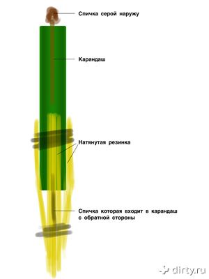 Стрельба спичками