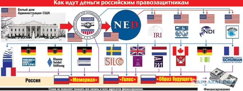 Статус что ты мне не веришь Статус что ты мне не веришь