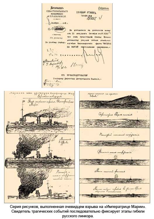 Как погиб флагман Черноморского флота линкор «Императрица Мария».