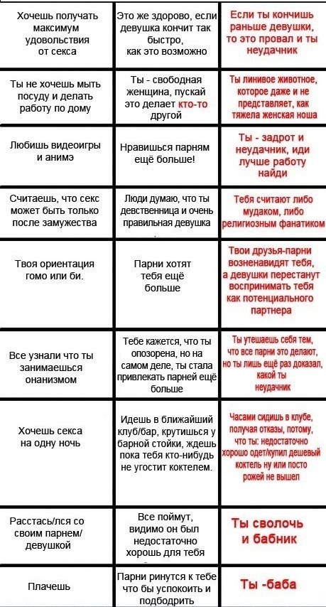Как некончать по два часа в домашних условиях 123