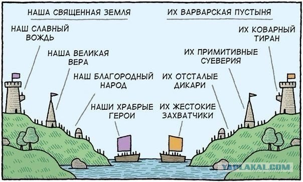 Коллекция военных штампов