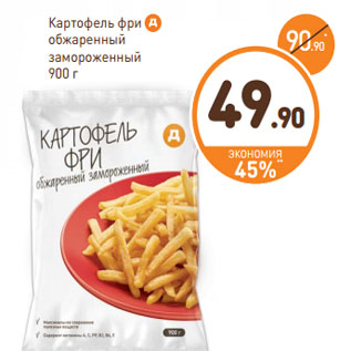 Калорийность картофеля жареного в 100 граммах Калорийность картофеля жареного в 100 граммах