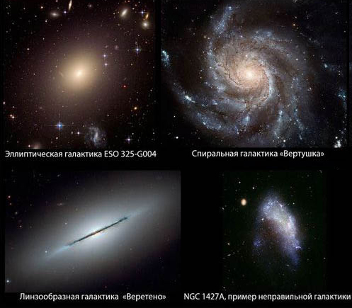 Наша соседка - галактика Андромеды