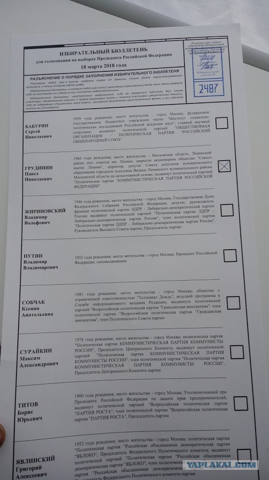 опрос. как Вы проголосовали на выборах ?