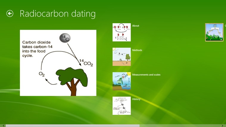 Carbon dating ocr physics